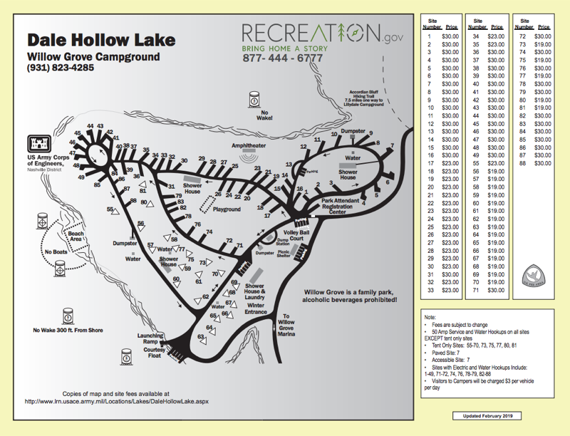 Maps - Dale Hollow Lake